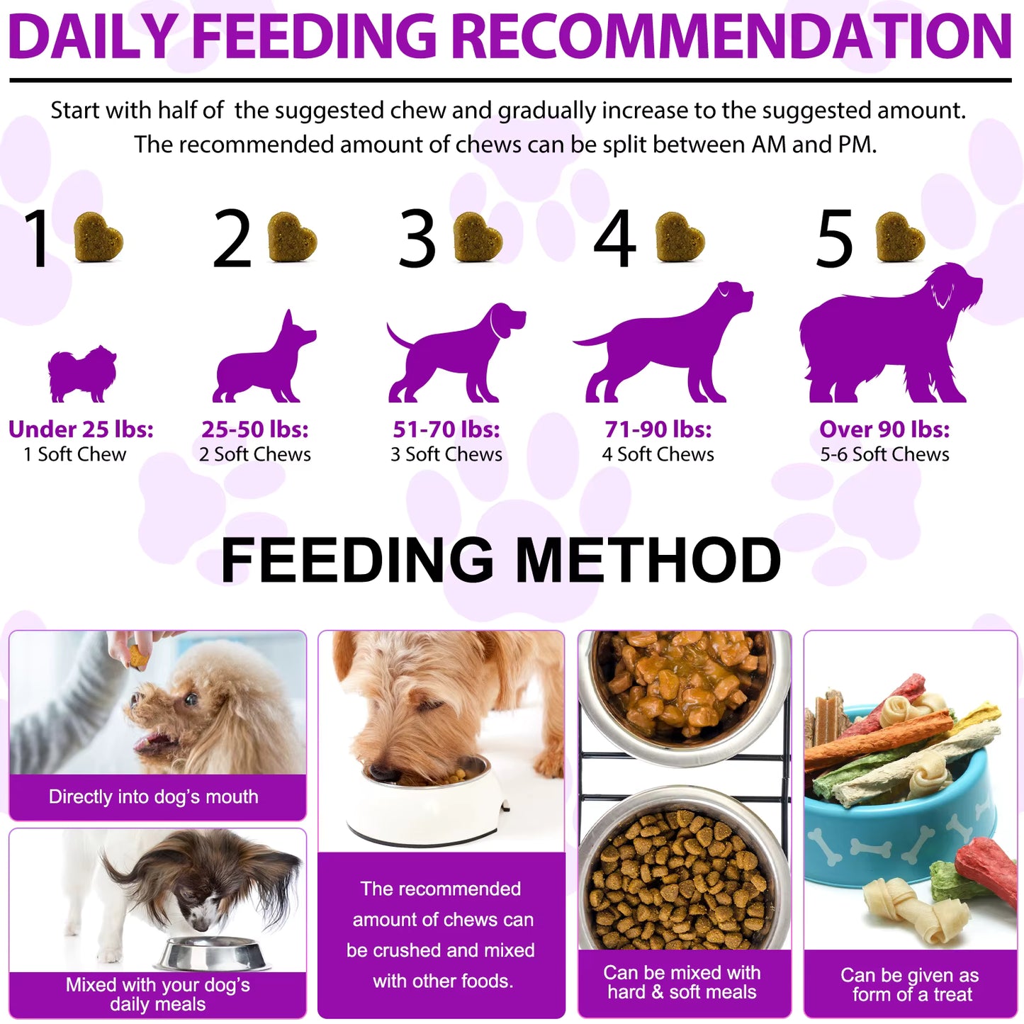 15-in-1 Dog Multivitamin Soft Chews — Skin, Coat, Hip & Joint Support