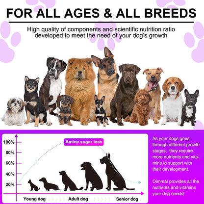 15-in-1 Dog Multivitamin Soft Chews — Skin, Coat, Hip & Joint Support